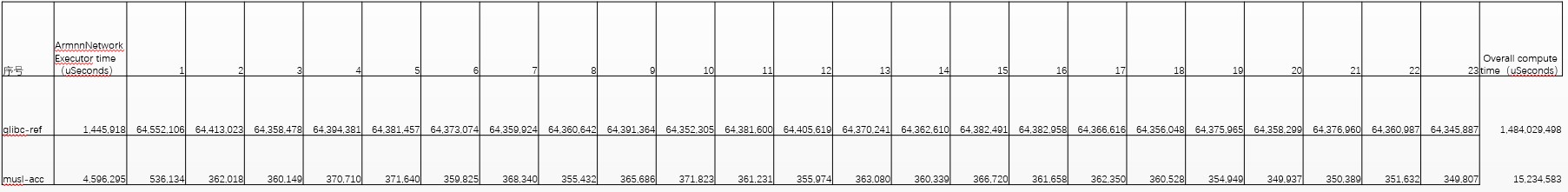 ../_images/inference_speed_table.jpg